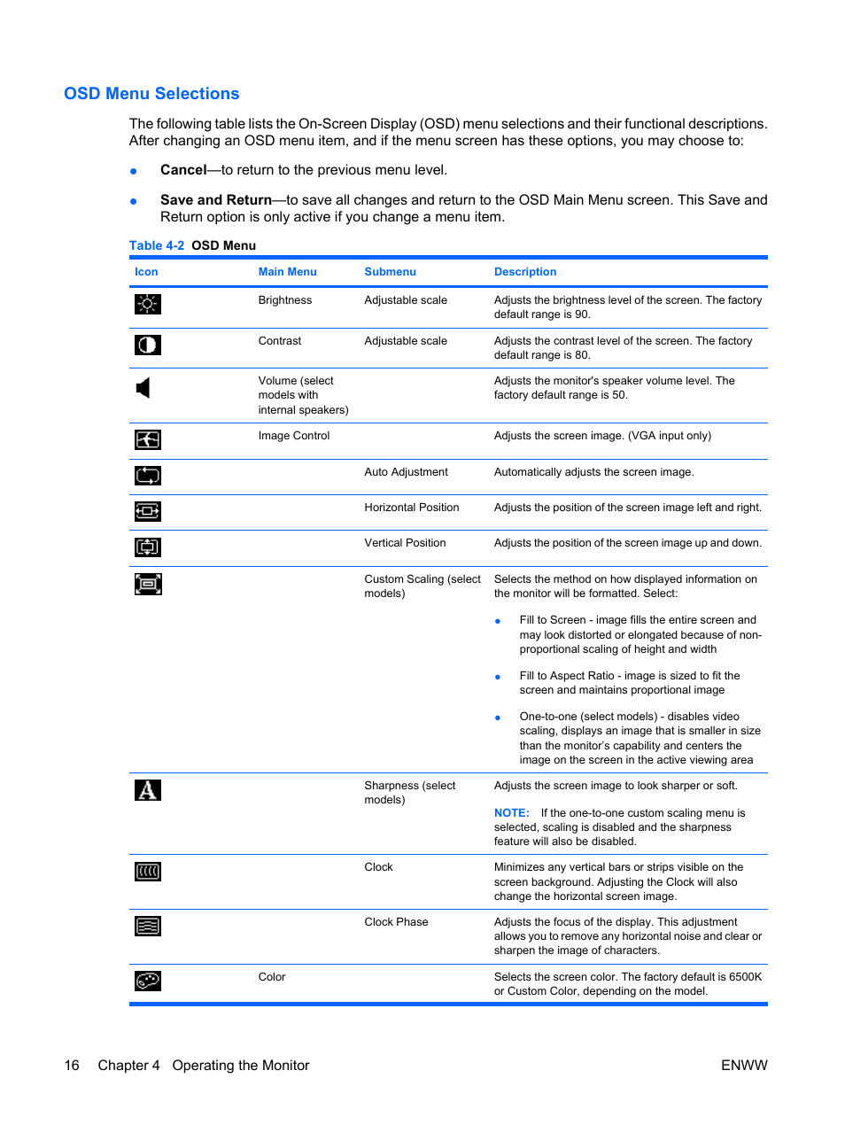 Osd menu selections | HP Monitor LE1901wm User Manual | Page 22 / 45