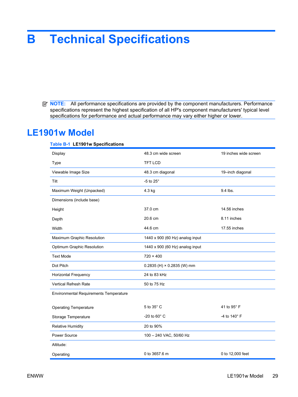 Technical specifications, Le1909w model, Appendix b technical specifications | Le190, 1w model, Btechnical specifications, Le190 1w model | HP Monitor LE1901wm User Manual | Page 35 / 45