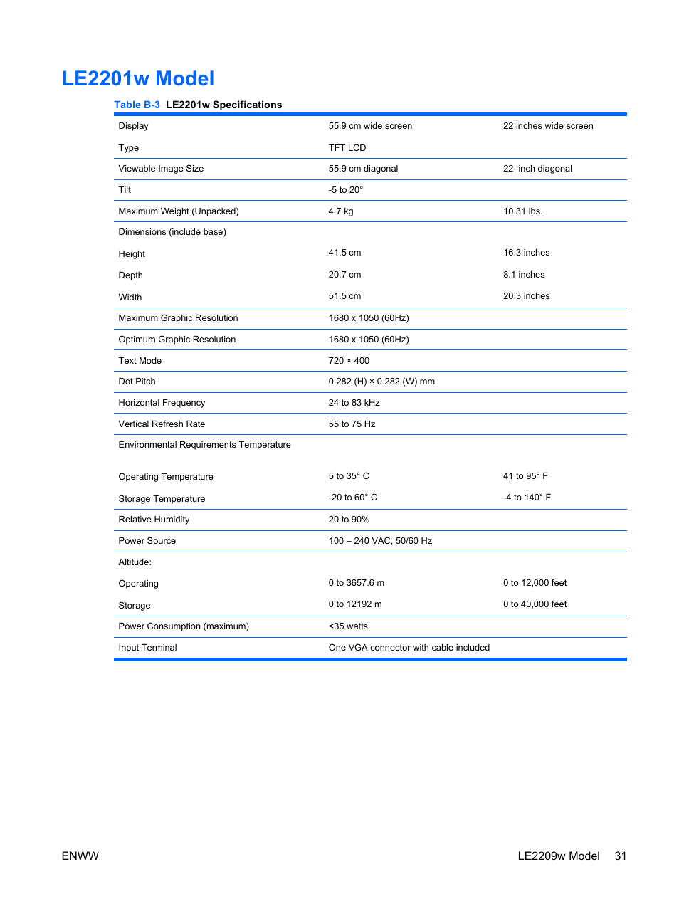 Le2209w model, Le220, 1w model | Le220 1w model | HP Monitor LE1901wm User Manual | Page 37 / 45