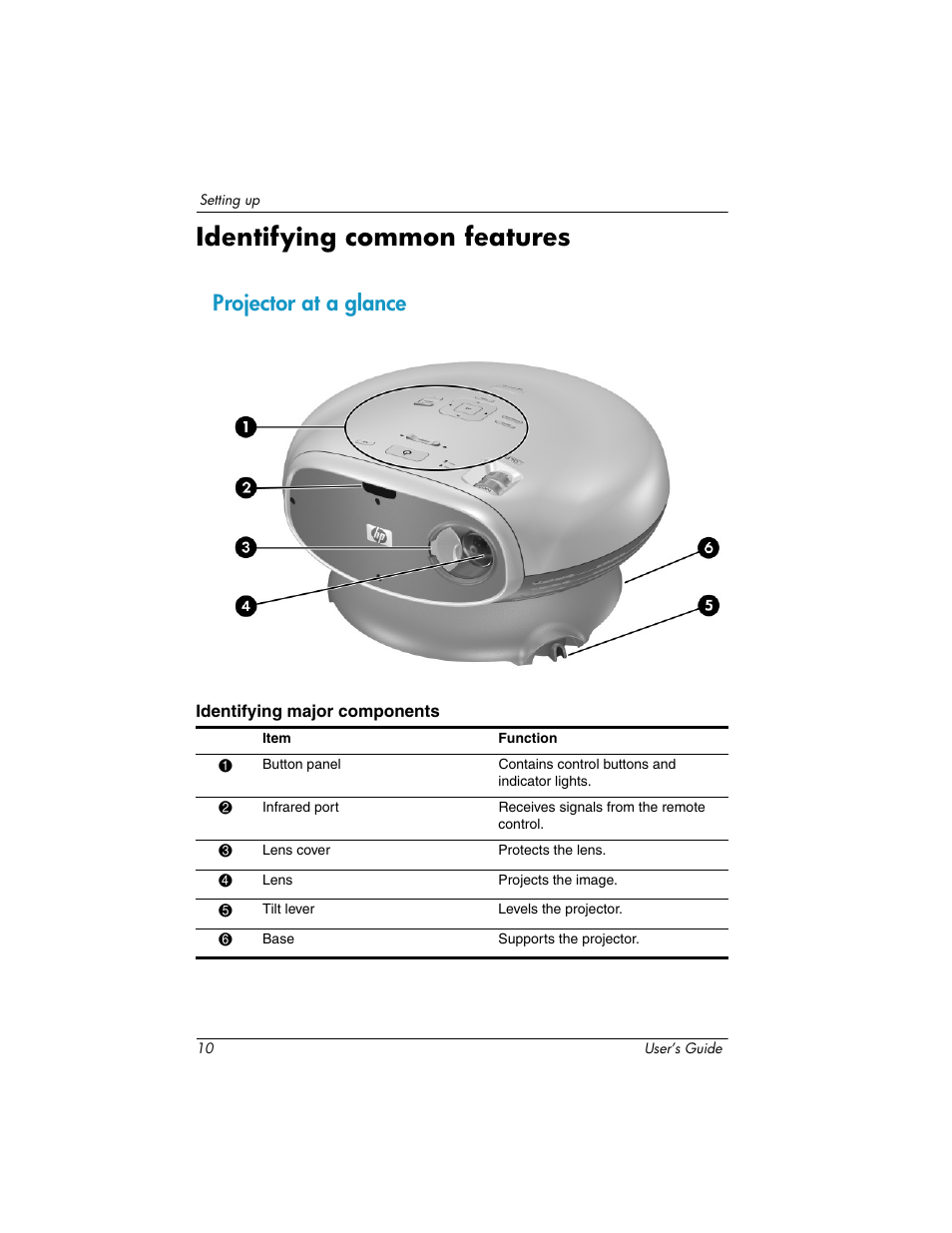 Identifying common features, Projector at a glance | HP ep7100 Series User Manual | Page 10 / 84