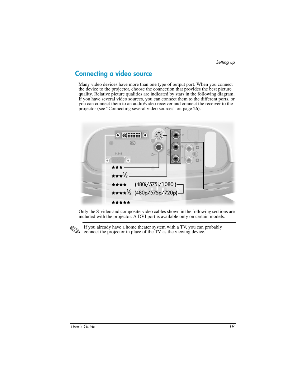 Connecting a video source | HP ep7100 Series User Manual | Page 19 / 84