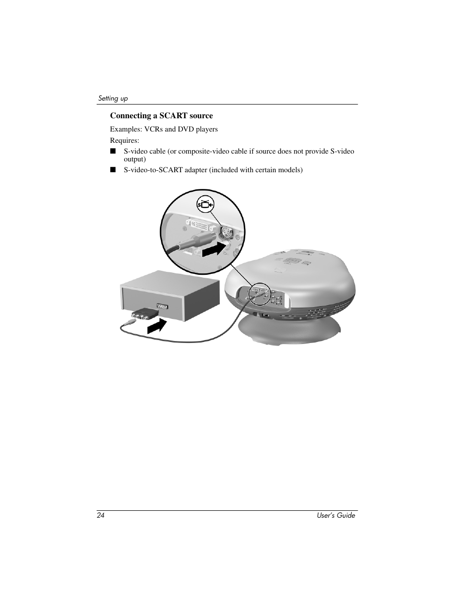 Connecting a scart source | HP ep7100 Series User Manual | Page 24 / 84