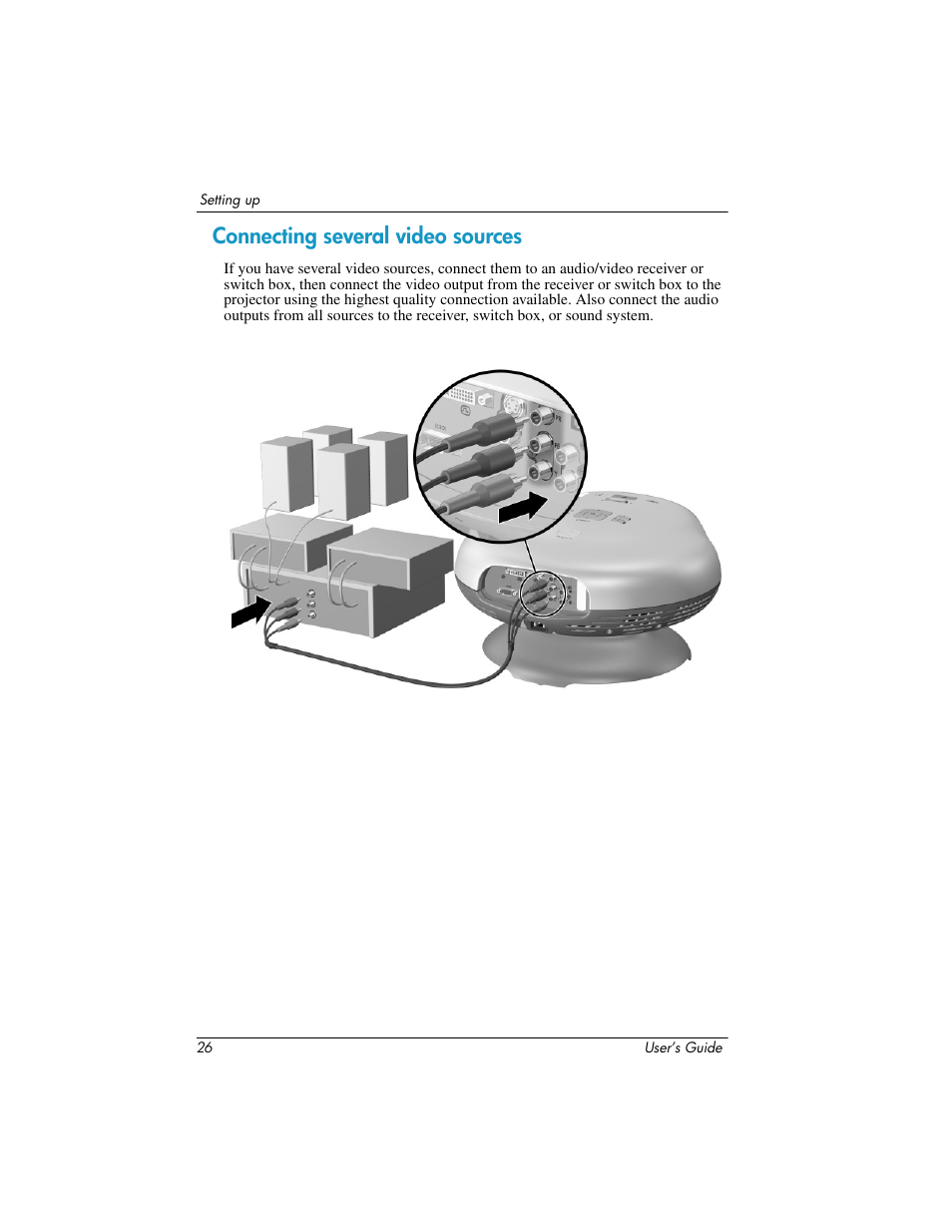 Connecting several video sources | HP ep7100 Series User Manual | Page 26 / 84