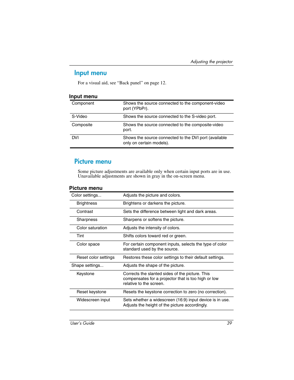 Input menu, Picture menu, Input menu picture menu | HP ep7100 Series User Manual | Page 39 / 84