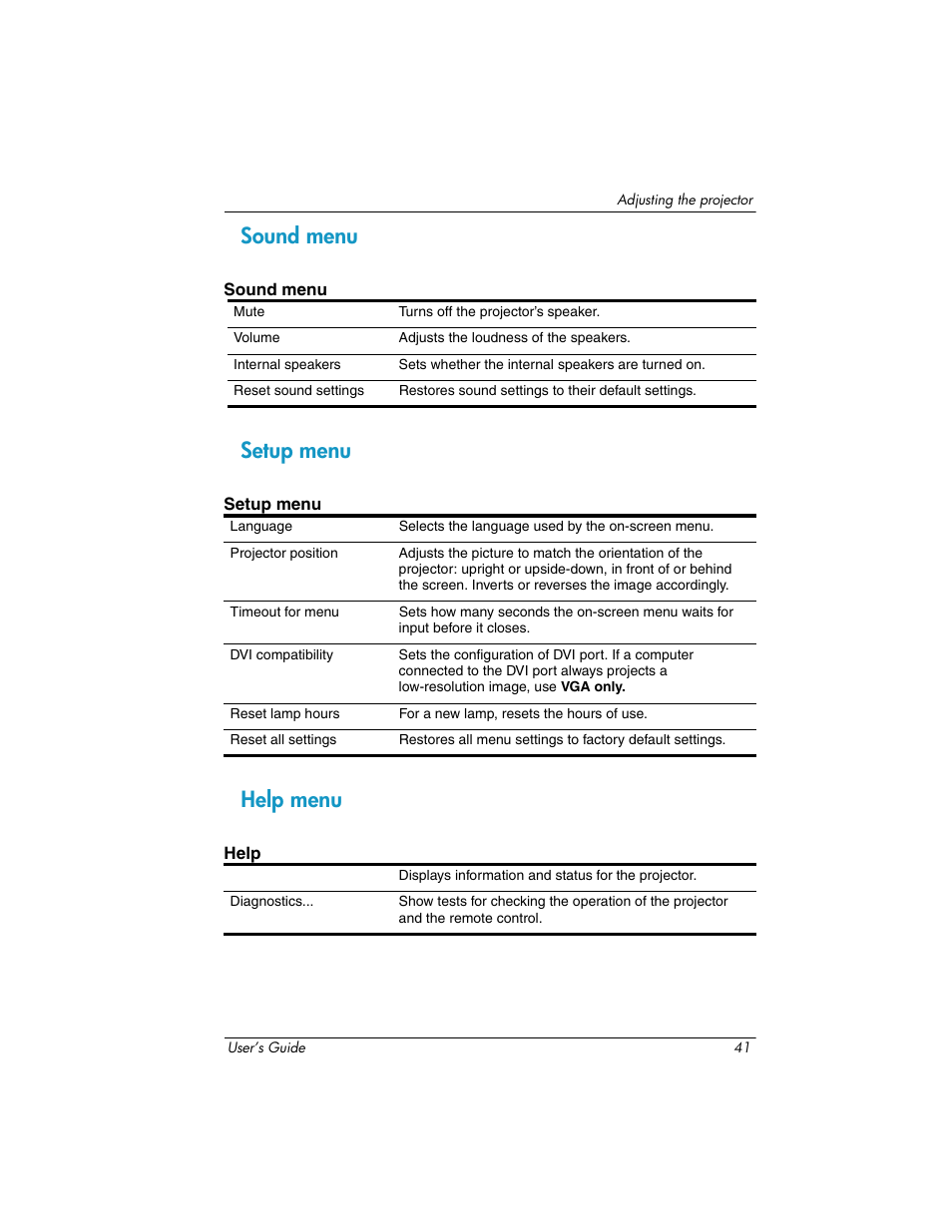 Sound menu, Setup menu, Help menu | Sound menu setup menu help menu | HP ep7100 Series User Manual | Page 41 / 84