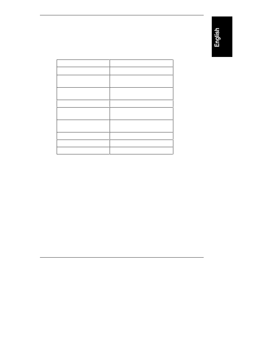 Environmental requirements | HP LC 2000 User Manual | Page 171 / 194