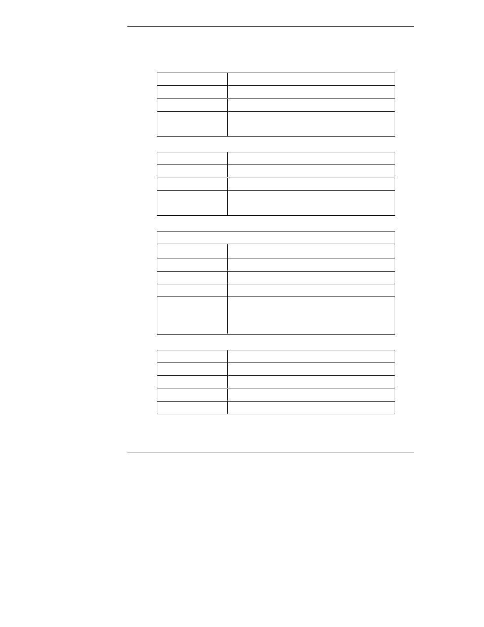 Physical requirements | HP LC 2000 User Manual | Page 172 / 194