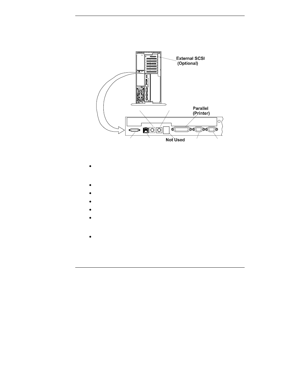Communication ports | HP LC 2000 User Manual | Page 24 / 194
