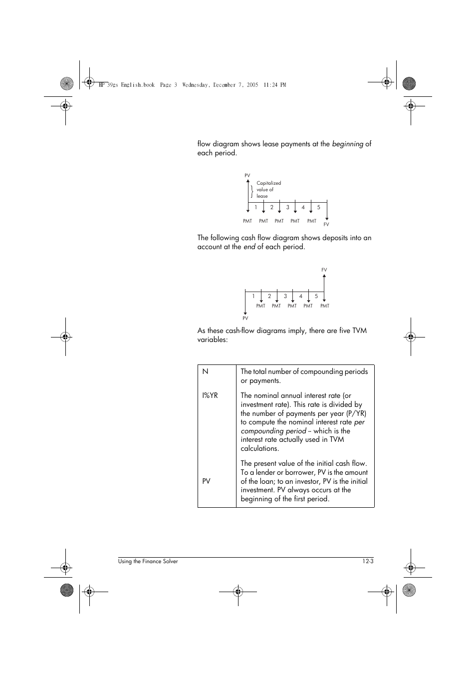 HP 39gs User Manual | Page 147 / 314