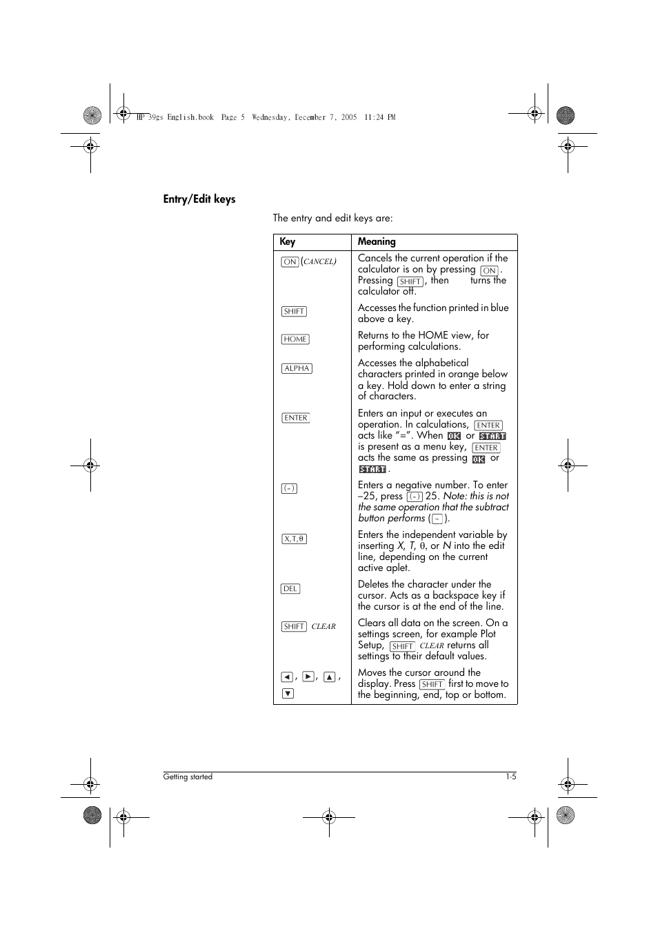 HP 39gs User Manual | Page 15 / 314