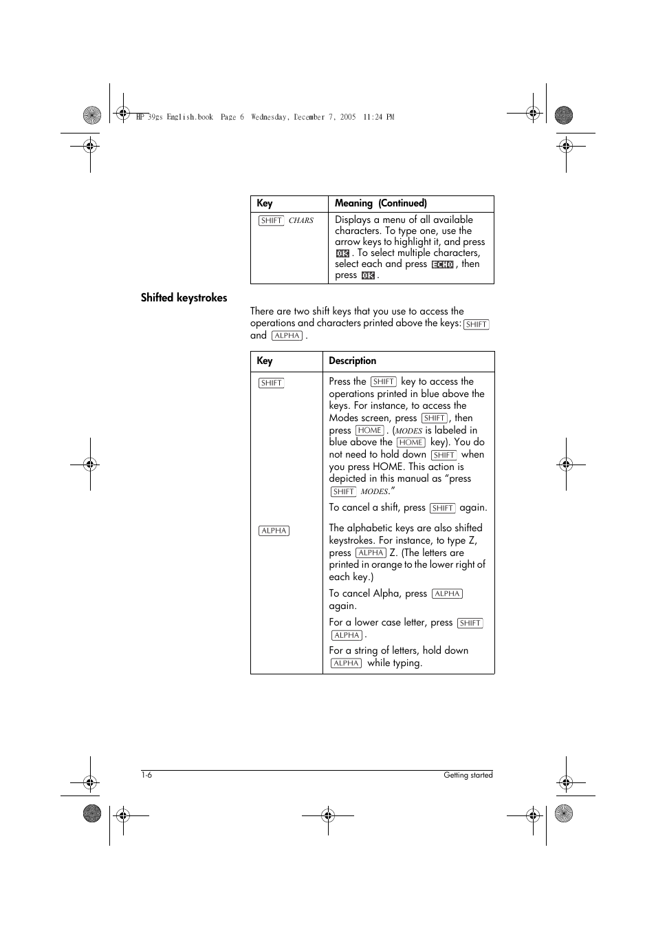 HP 39gs User Manual | Page 16 / 314