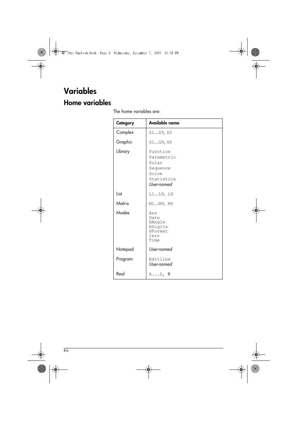 Variables, Home variables | HP 39gs User Manual | Page 278 / 314