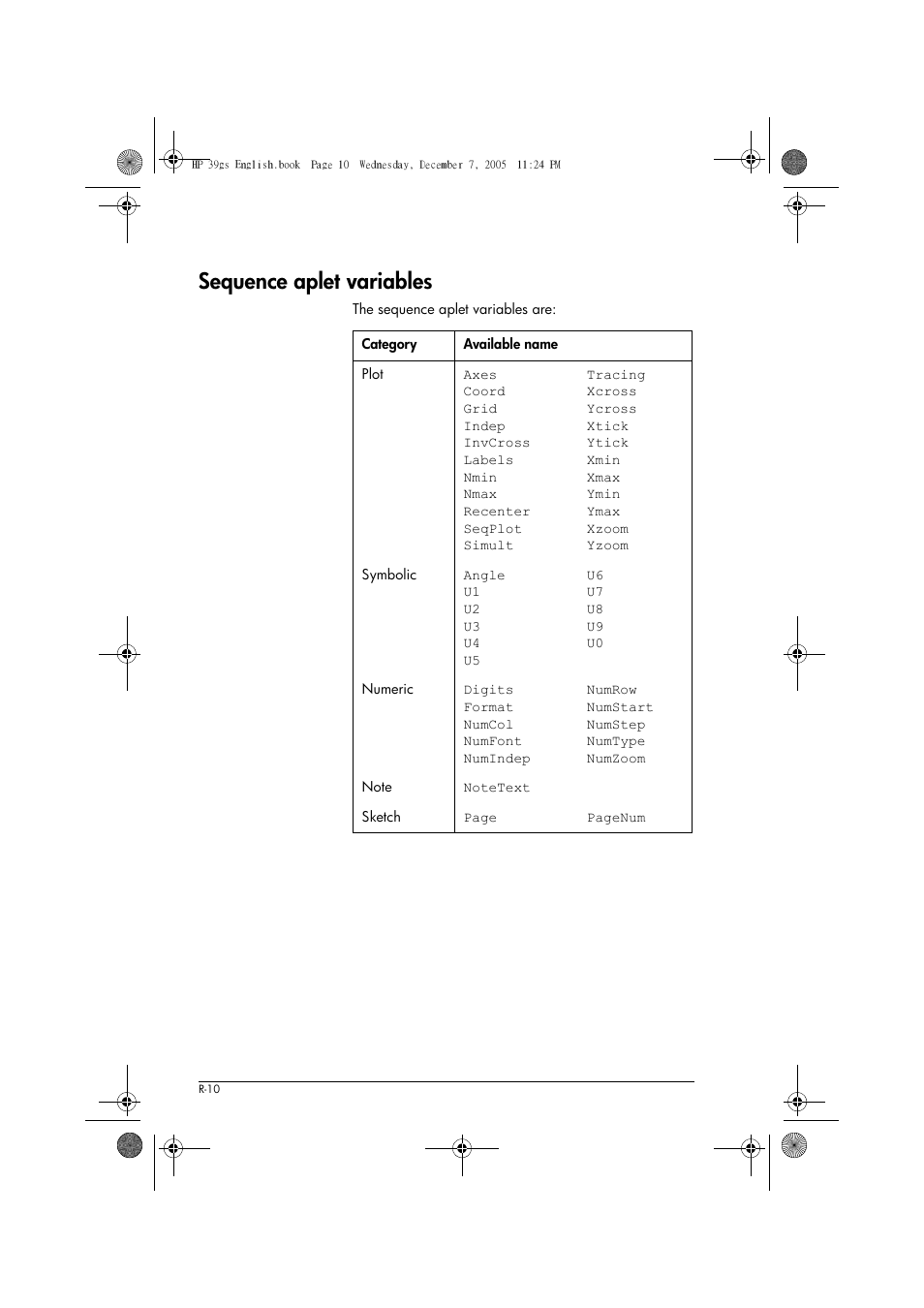 Sequence aplet variables | HP 39gs User Manual | Page 282 / 314