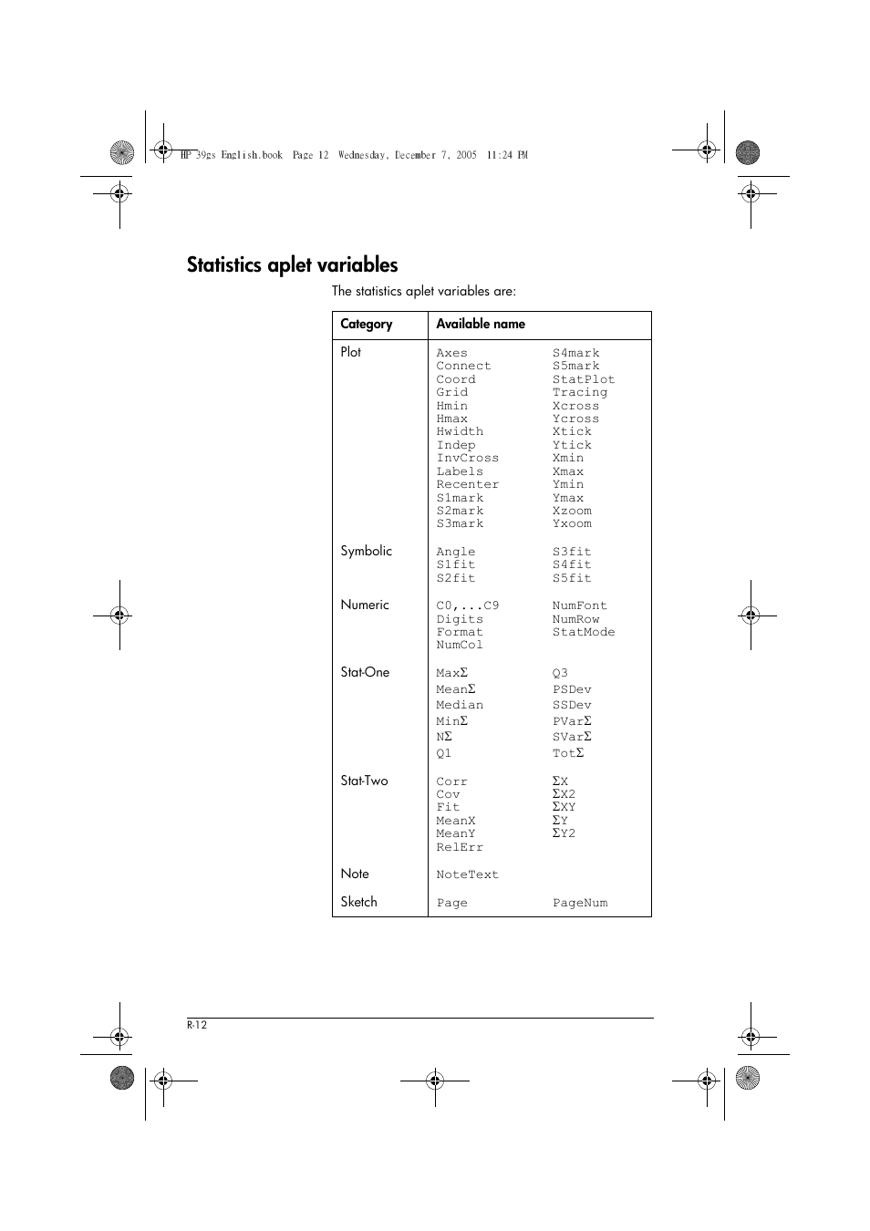 Statistics aplet variables | HP 39gs User Manual | Page 284 / 314