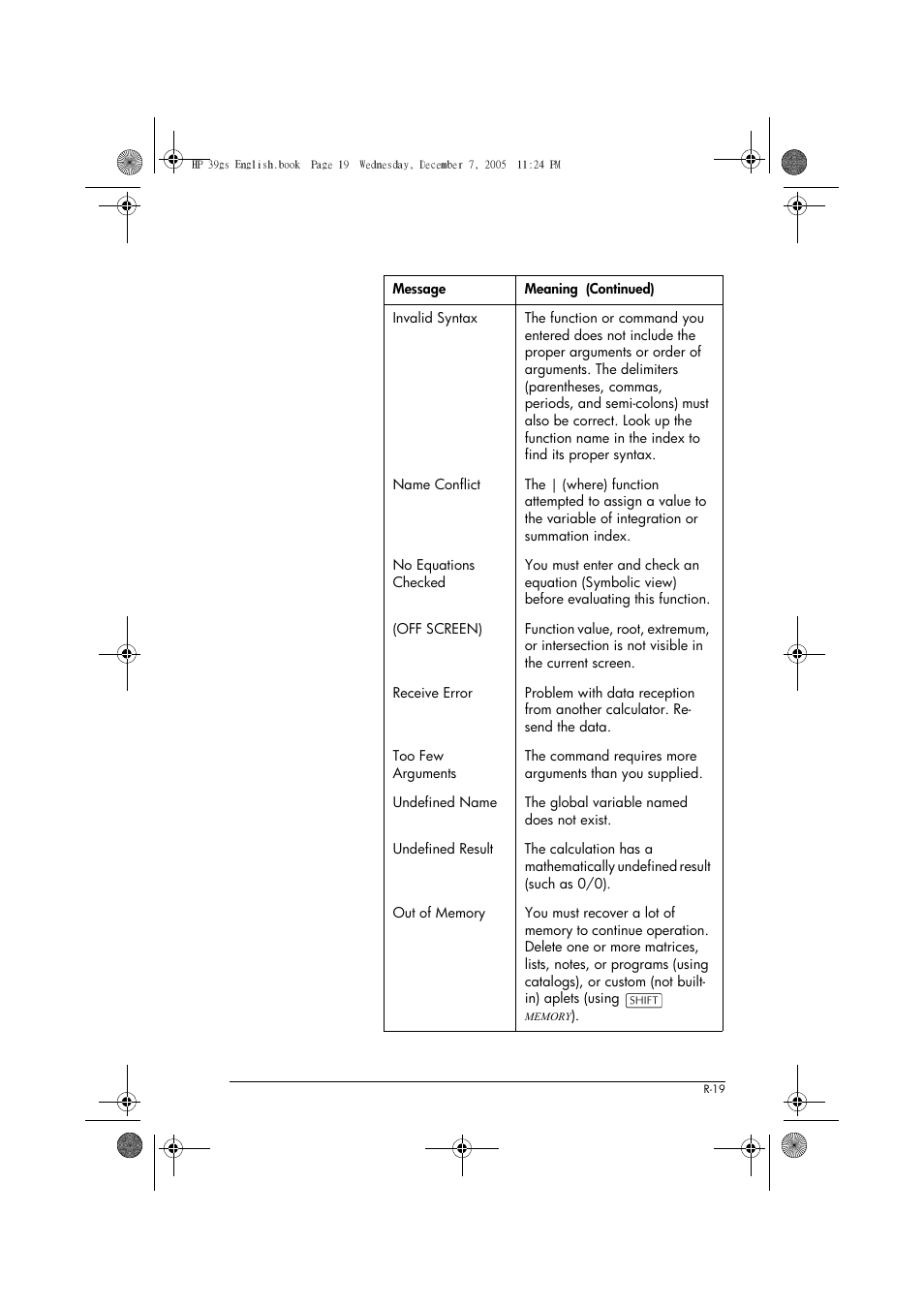 HP 39gs User Manual | Page 291 / 314