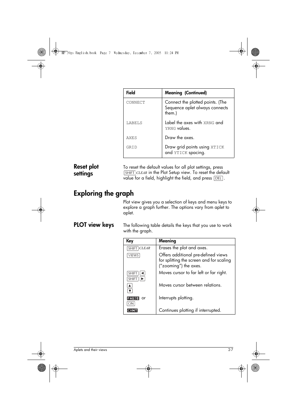 Exploring the graph, Reset plot settings, Plot view keys | HP 39gs User Manual | Page 47 / 314