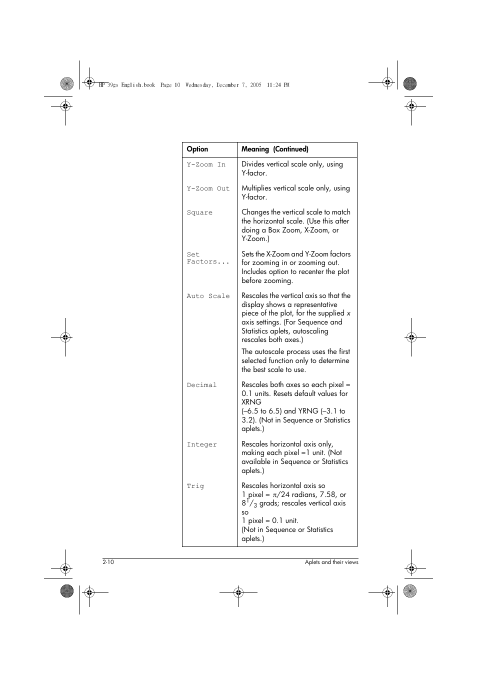 HP 39gs User Manual | Page 50 / 314