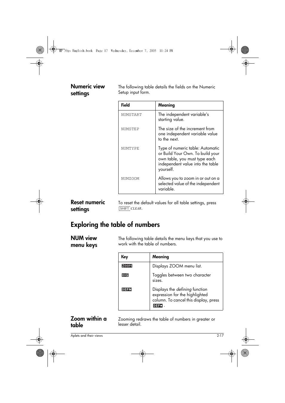 Exploring the table of numbers, Numeric view settings, Reset numeric settings | Num view menu keys, Zoom within a table | HP 39gs User Manual | Page 57 / 314