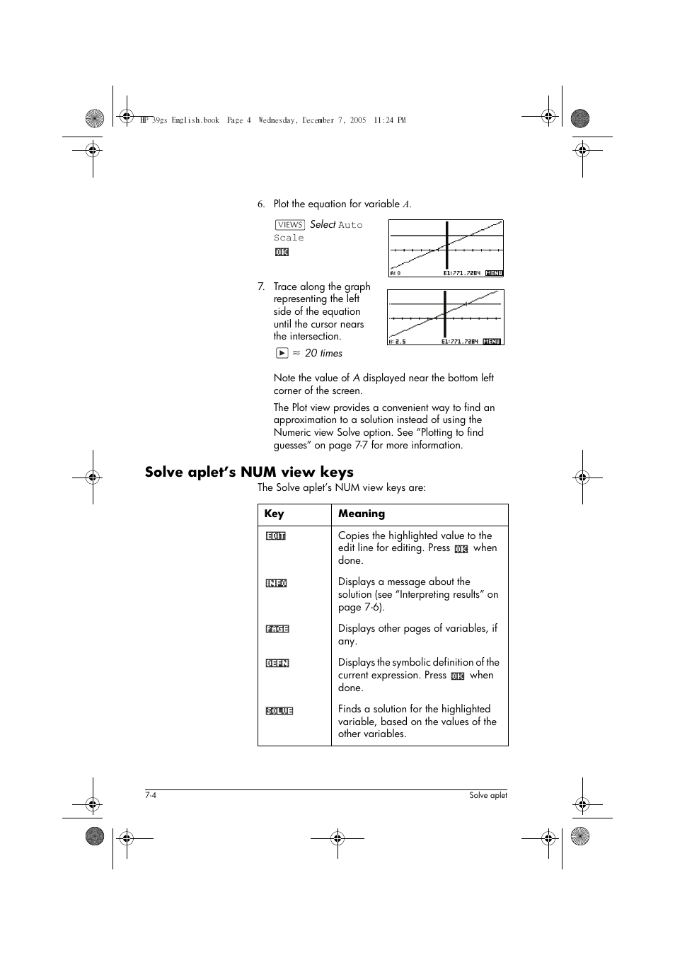 Solve aplet’s num view keys | HP 39gs User Manual | Page 88 / 314