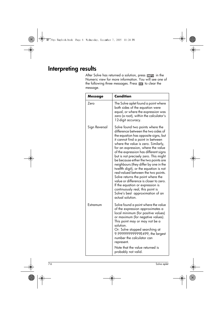 Interpreting results | HP 39gs User Manual | Page 90 / 314