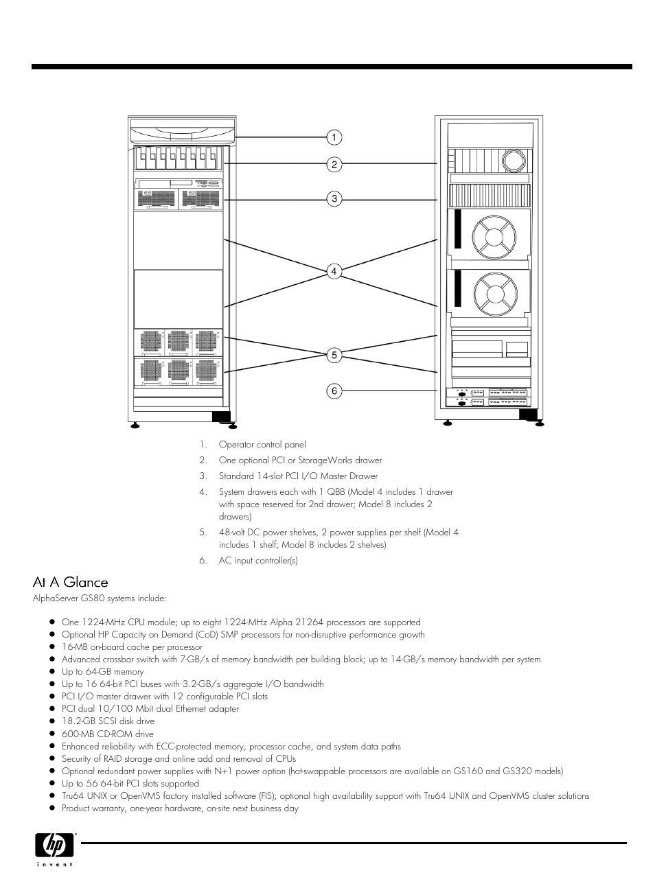 HP GS80 User Manual | 41 pages