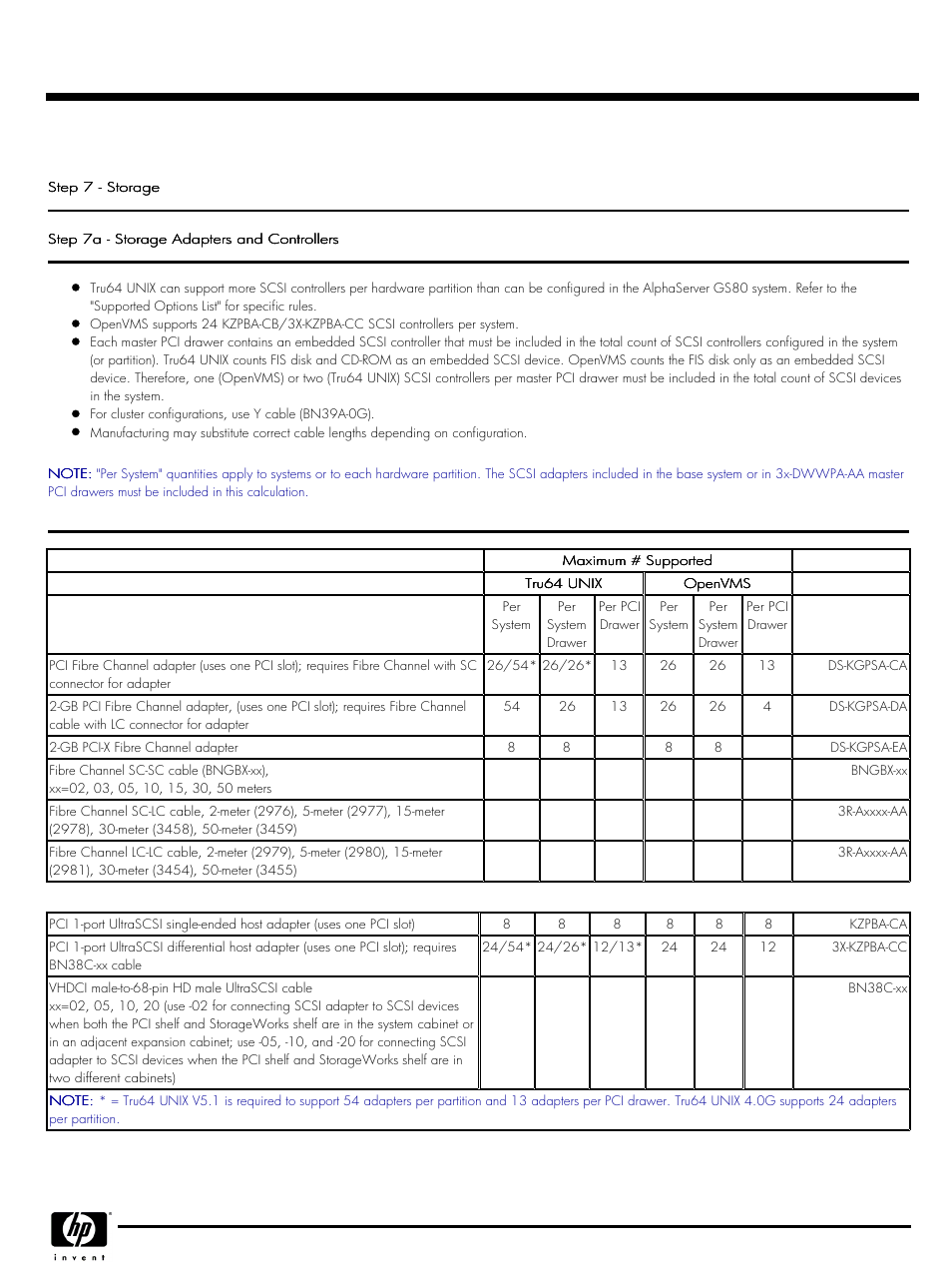 Quickspecs | HP GS80 User Manual | Page 12 / 41