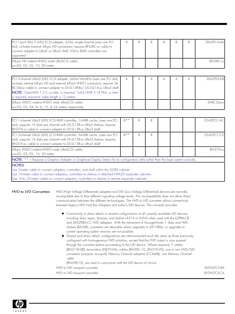 Quickspecs | HP GS80 User Manual | Page 13 / 41