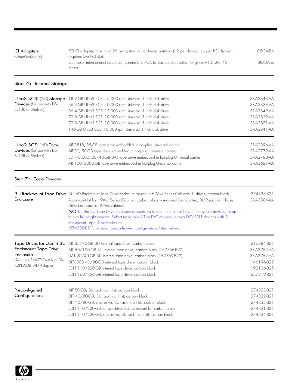 Quickspecs | HP GS80 User Manual | Page 14 / 41