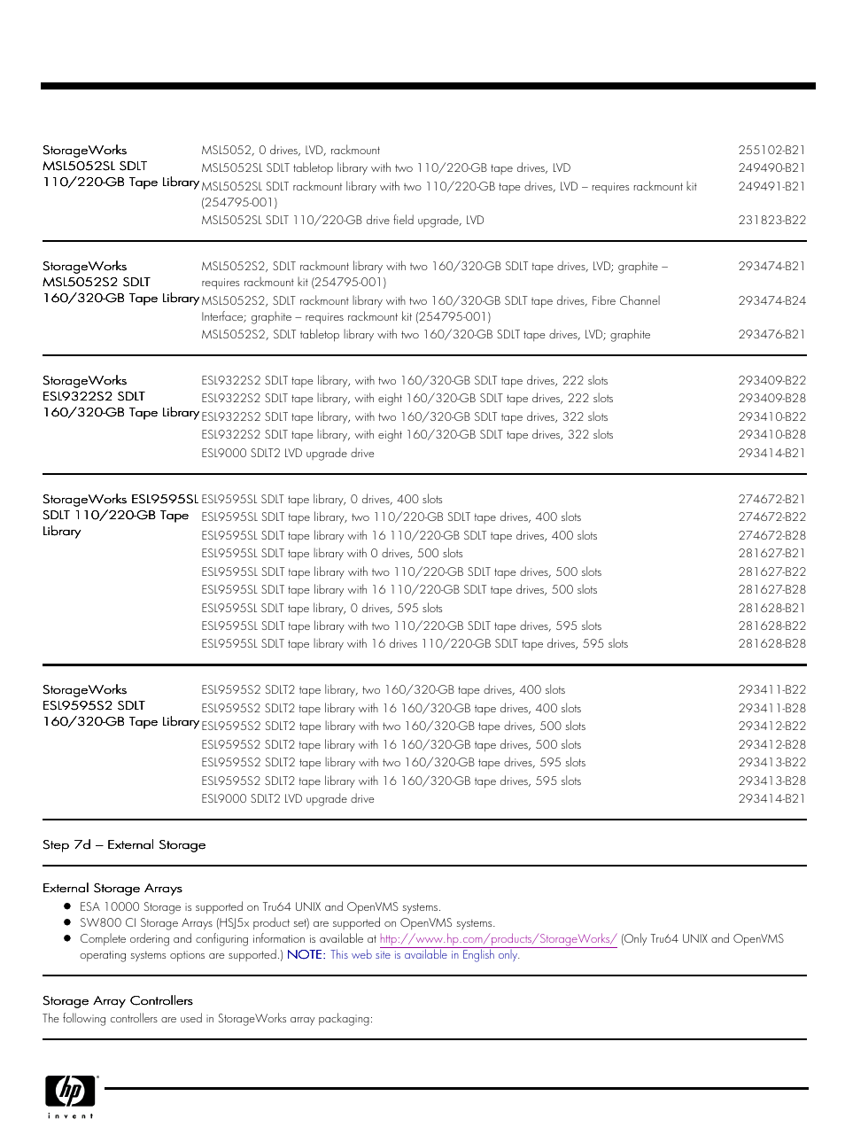 Quickspecs | HP GS80 User Manual | Page 17 / 41