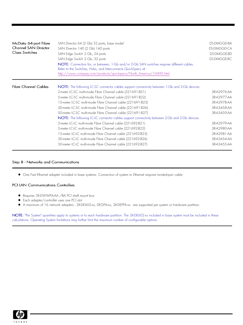 Quickspecs | HP GS80 User Manual | Page 20 / 41