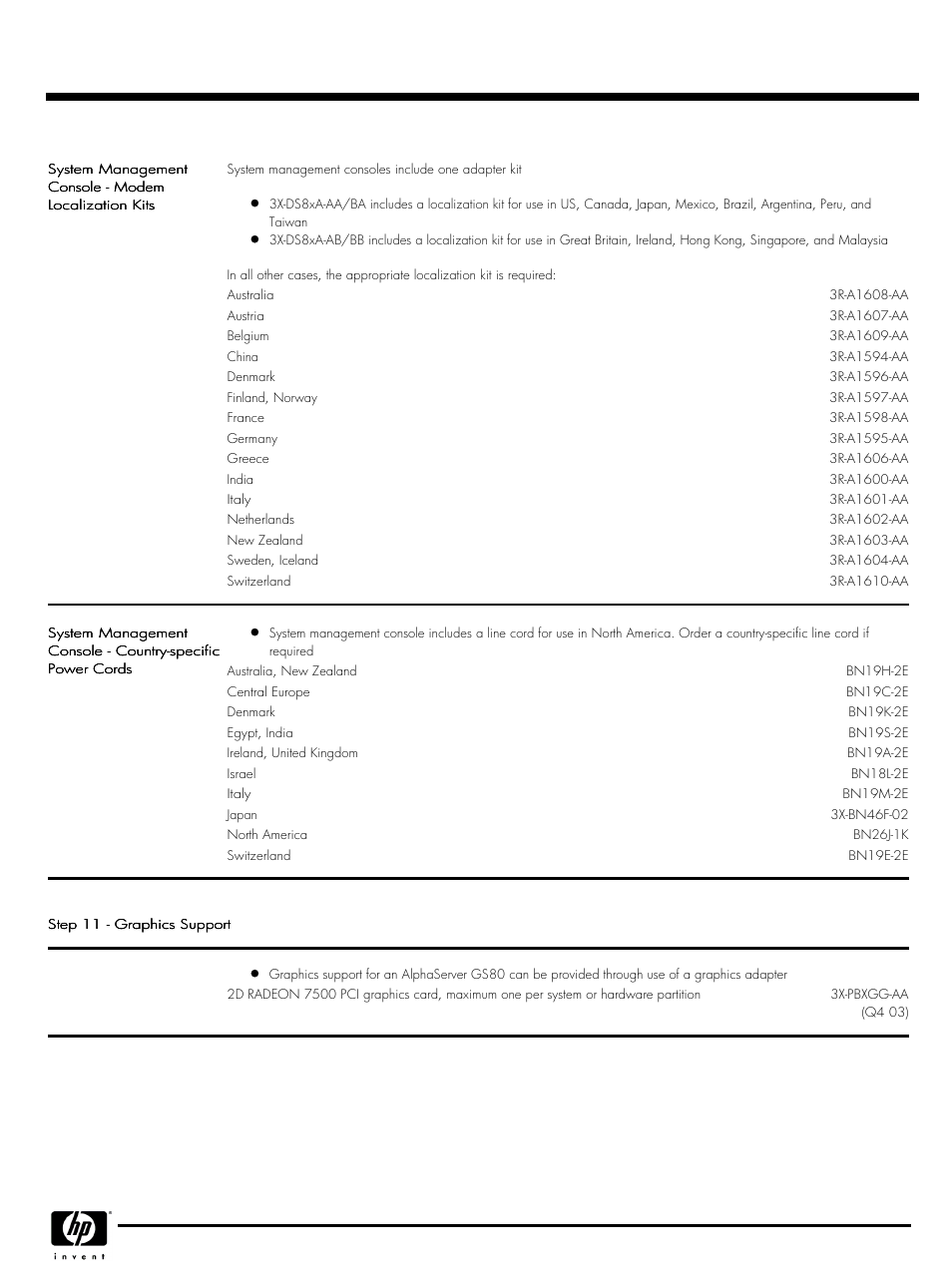 Quickspecs | HP GS80 User Manual | Page 26 / 41