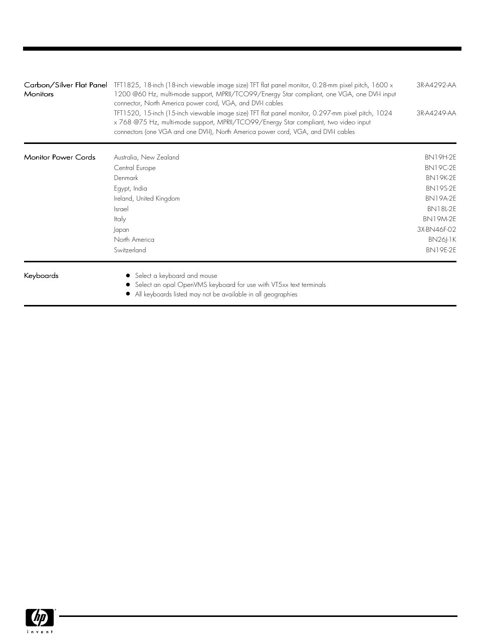 Quickspecs | HP GS80 User Manual | Page 28 / 41