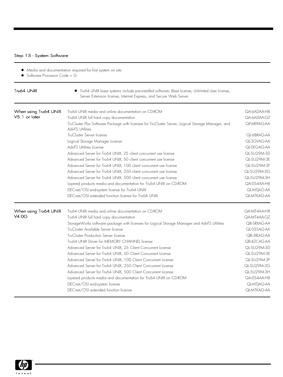 Quickspecs | HP GS80 User Manual | Page 30 / 41