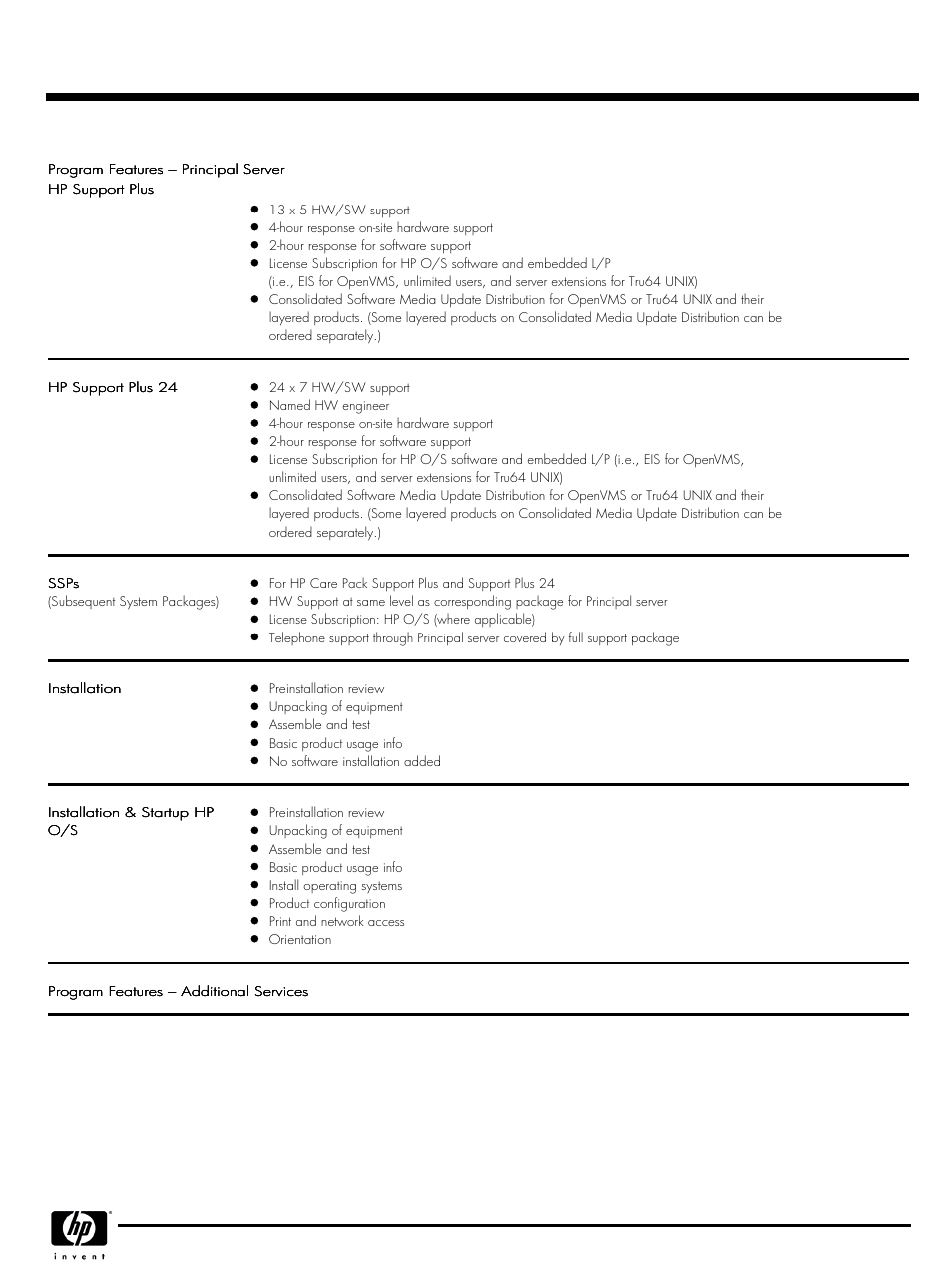 Quickspecs | HP GS80 User Manual | Page 33 / 41