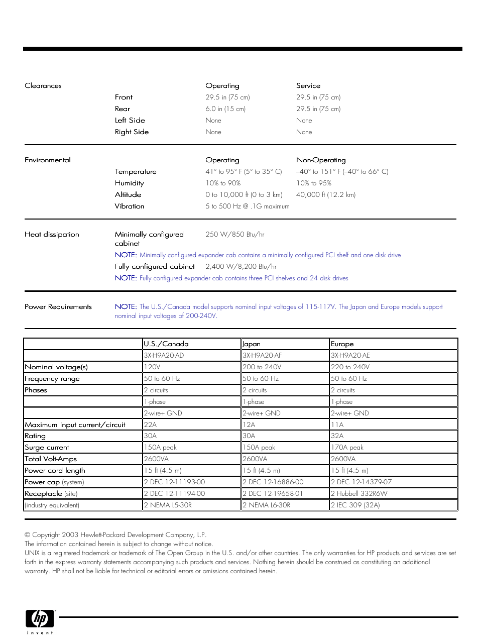 Quickspecs | HP GS80 User Manual | Page 41 / 41