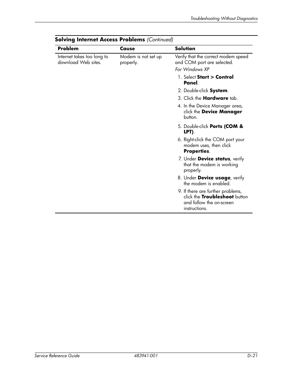 HP COMPAQ DX2718 MT User Manual | Page 101 / 107