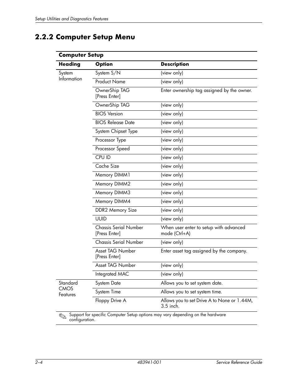 2 computer setup menu –4, 2 computer setup menu | HP COMPAQ DX2718 MT User Manual | Page 12 / 107