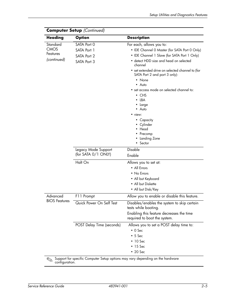 HP COMPAQ DX2718 MT User Manual | Page 13 / 107