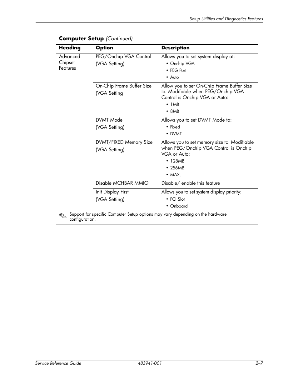 HP COMPAQ DX2718 MT User Manual | Page 15 / 107