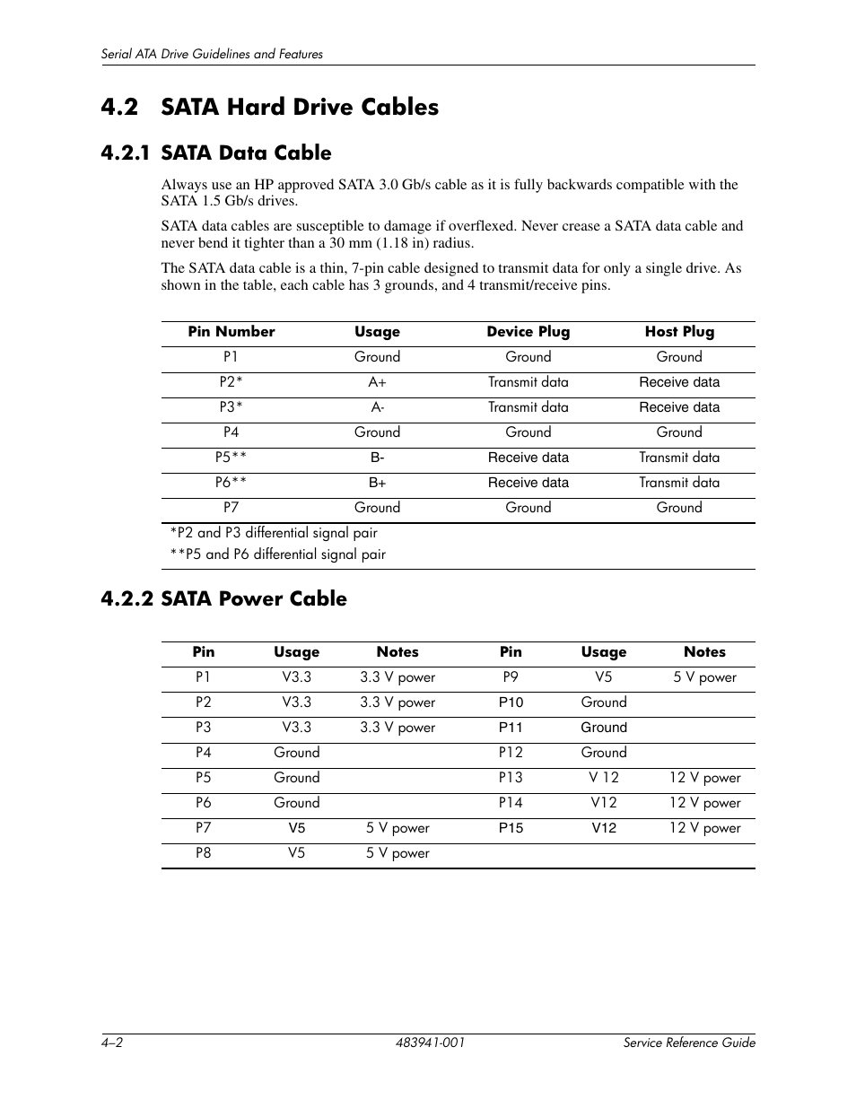 2 sata hard drive cables, 1 sata data cable, 2 sata power cable | HP COMPAQ DX2718 MT User Manual | Page 27 / 107