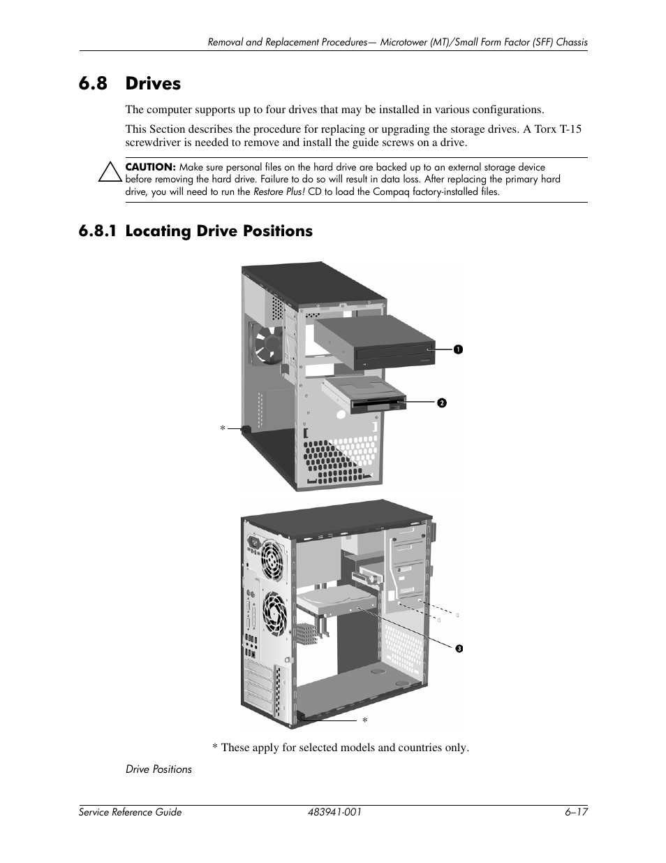 8 drives, Drives –17 6.8.1 locating drive positions –17 | HP COMPAQ DX2718 MT User Manual | Page 53 / 107