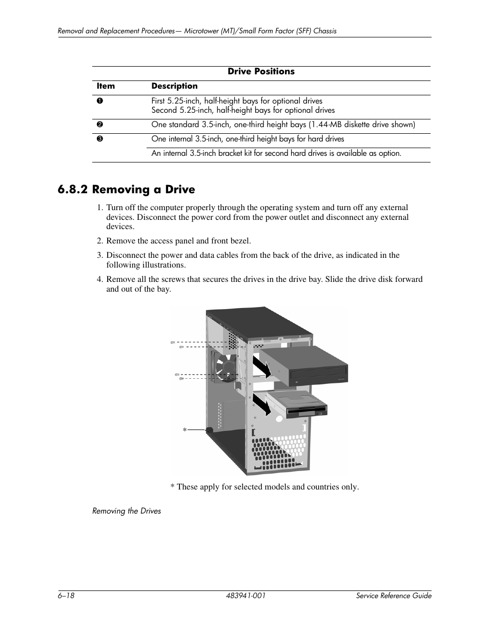 2 removing a drive –18, 2 removing a drive | HP COMPAQ DX2718 MT User Manual | Page 54 / 107