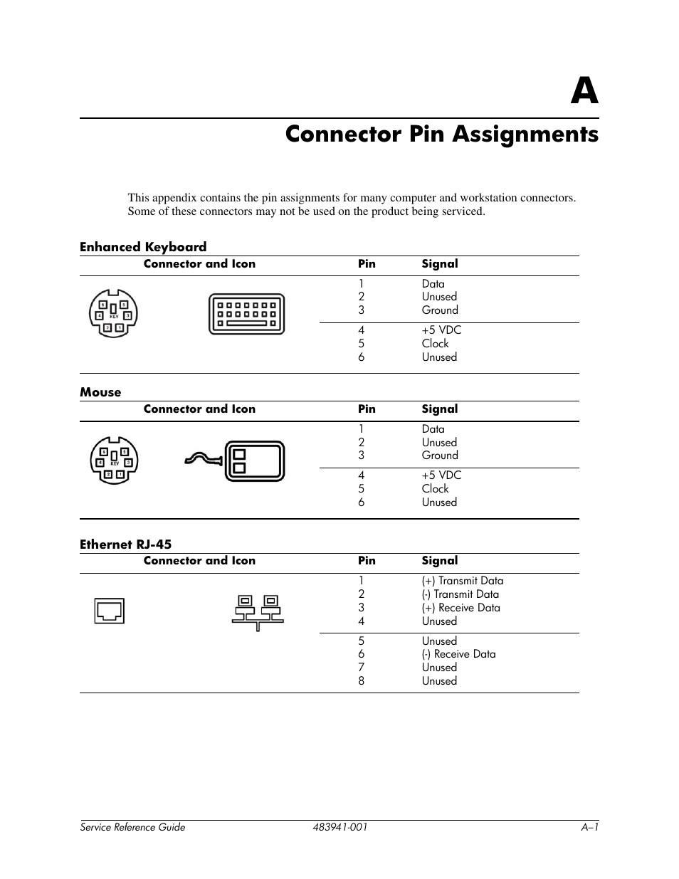 Connector pin assignments, A connector pin assignments | HP COMPAQ DX2718 MT User Manual | Page 73 / 107