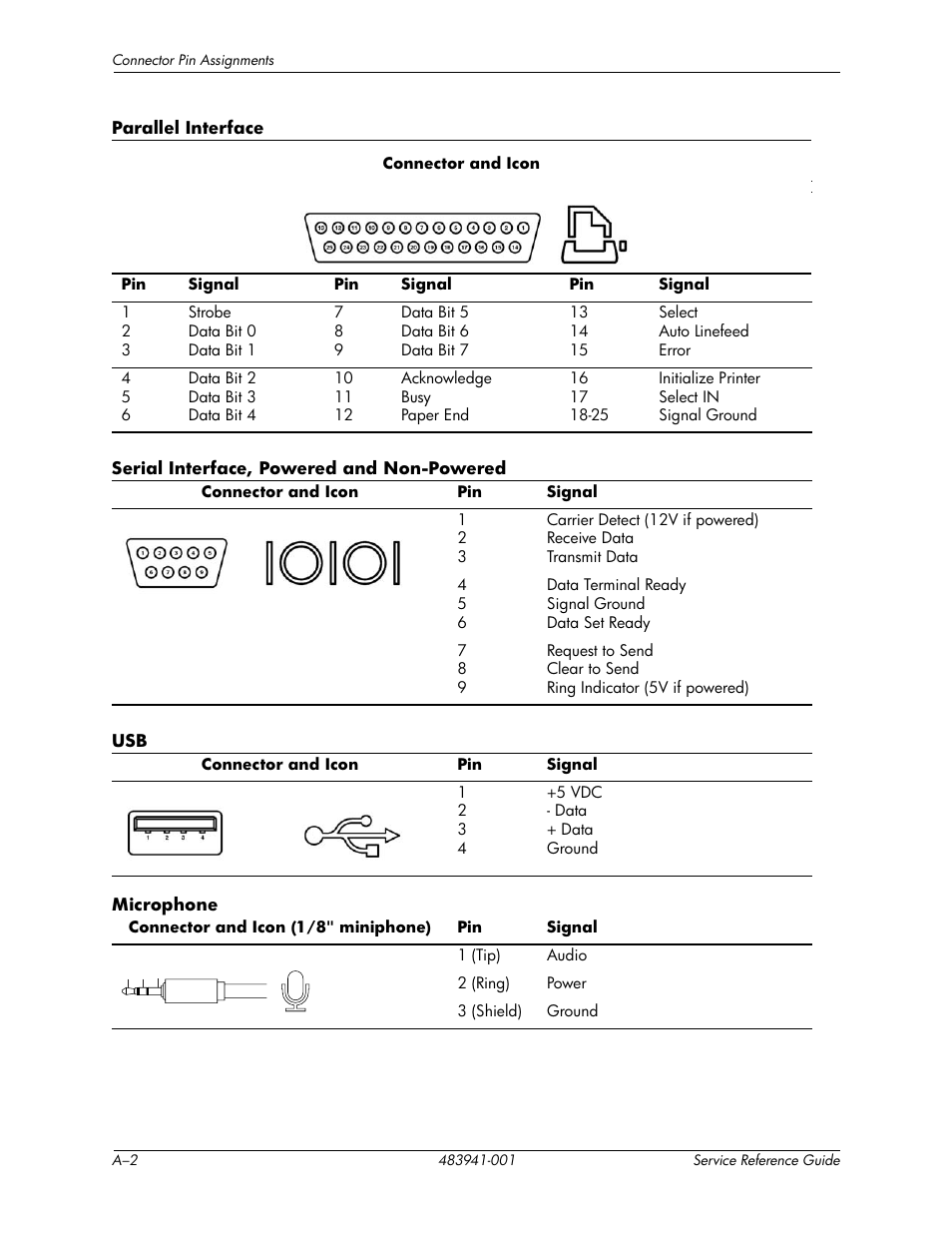 HP COMPAQ DX2718 MT User Manual | Page 74 / 107