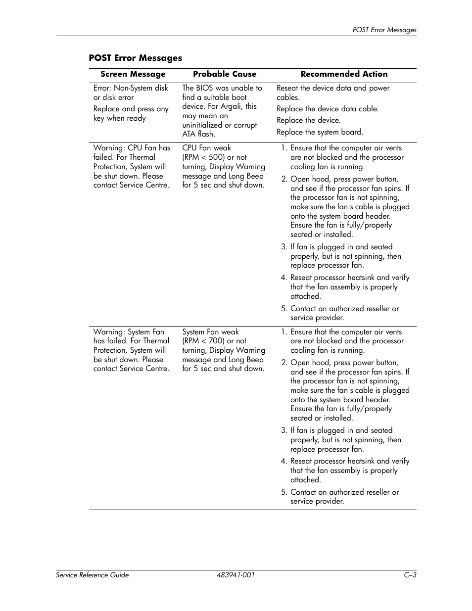 HP COMPAQ DX2718 MT User Manual | Page 80 / 107