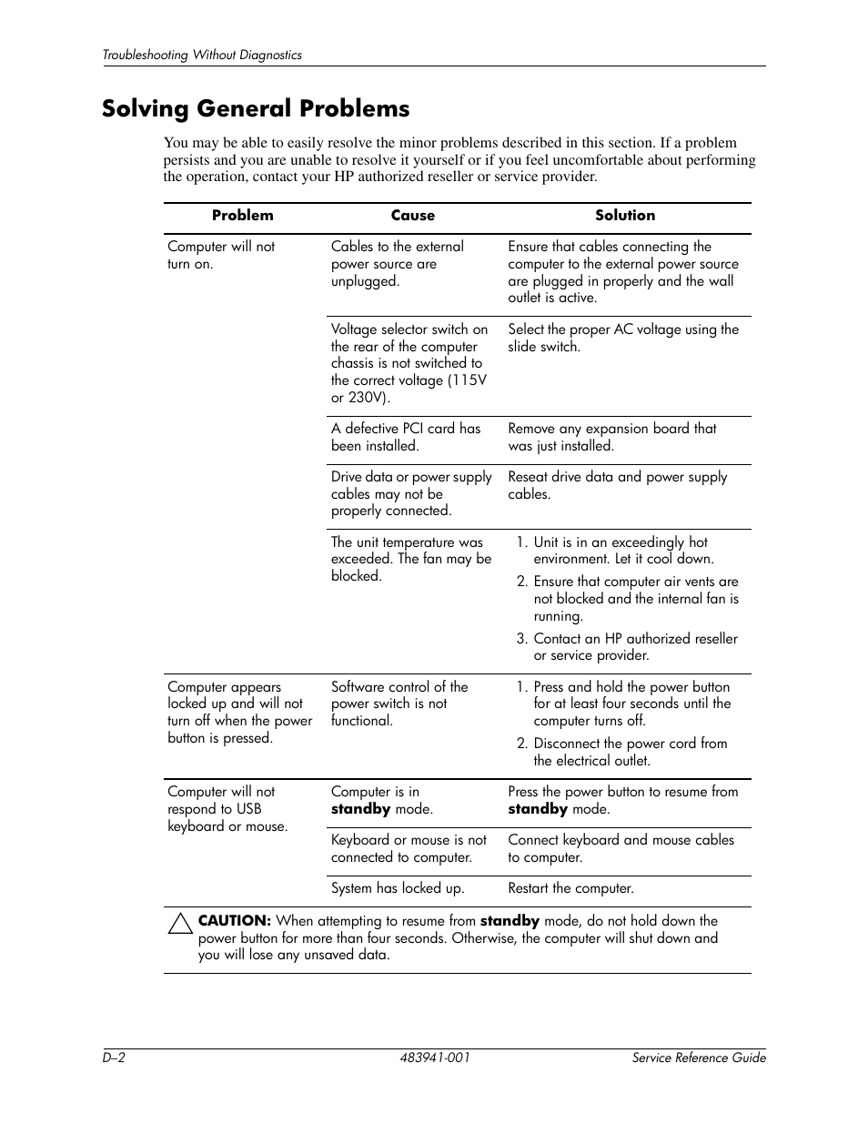 Solving general problems | HP COMPAQ DX2718 MT User Manual | Page 82 / 107