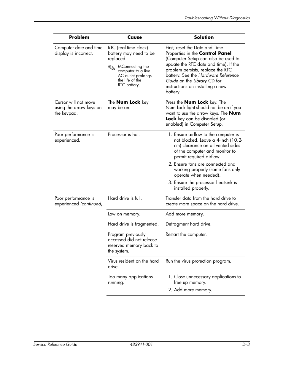 HP COMPAQ DX2718 MT User Manual | Page 83 / 107