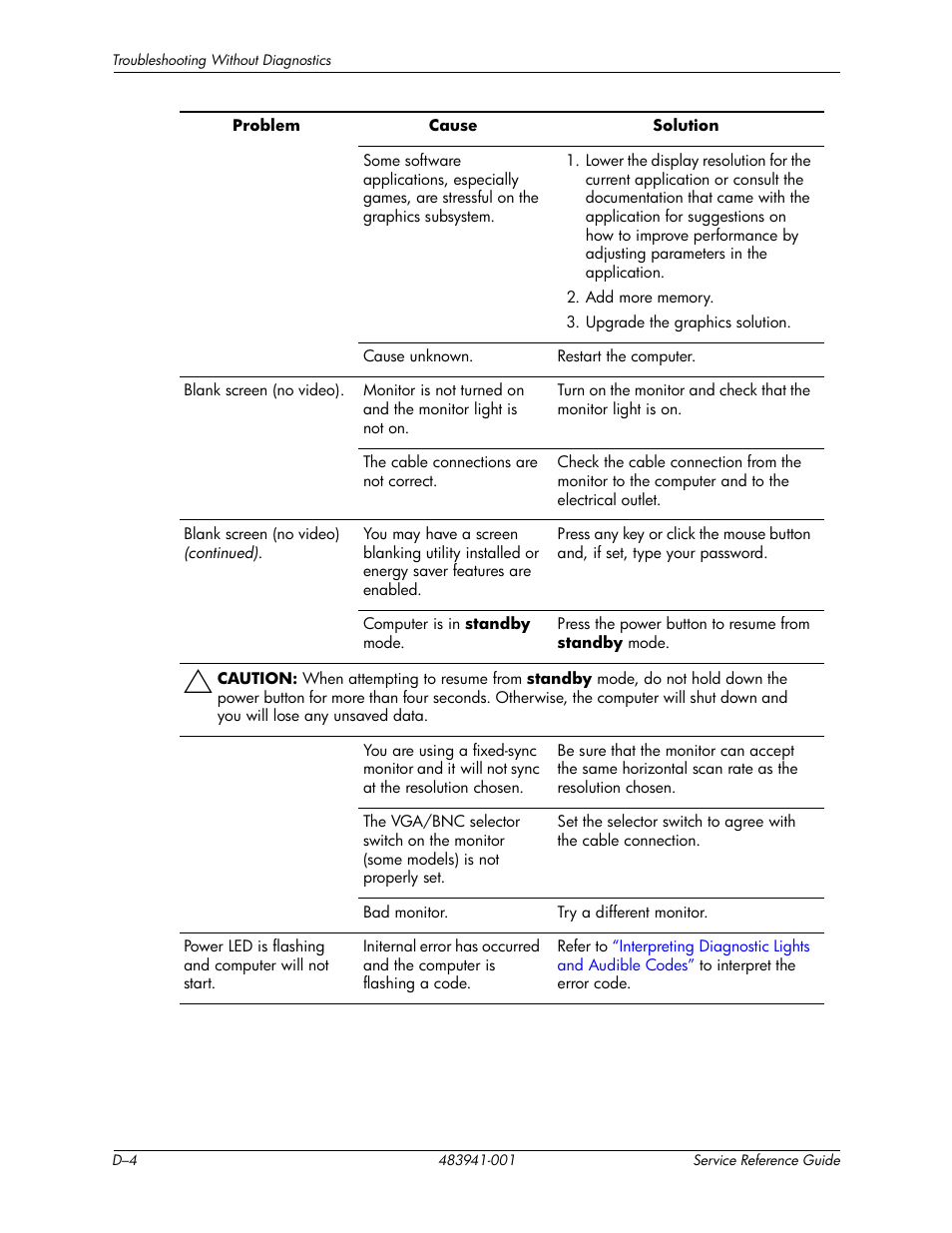 HP COMPAQ DX2718 MT User Manual | Page 84 / 107