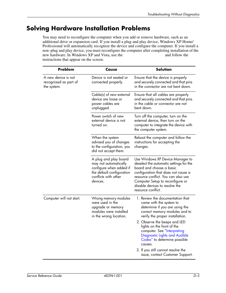 Solving hardware installation problems | HP COMPAQ DX2718 MT User Manual | Page 85 / 107