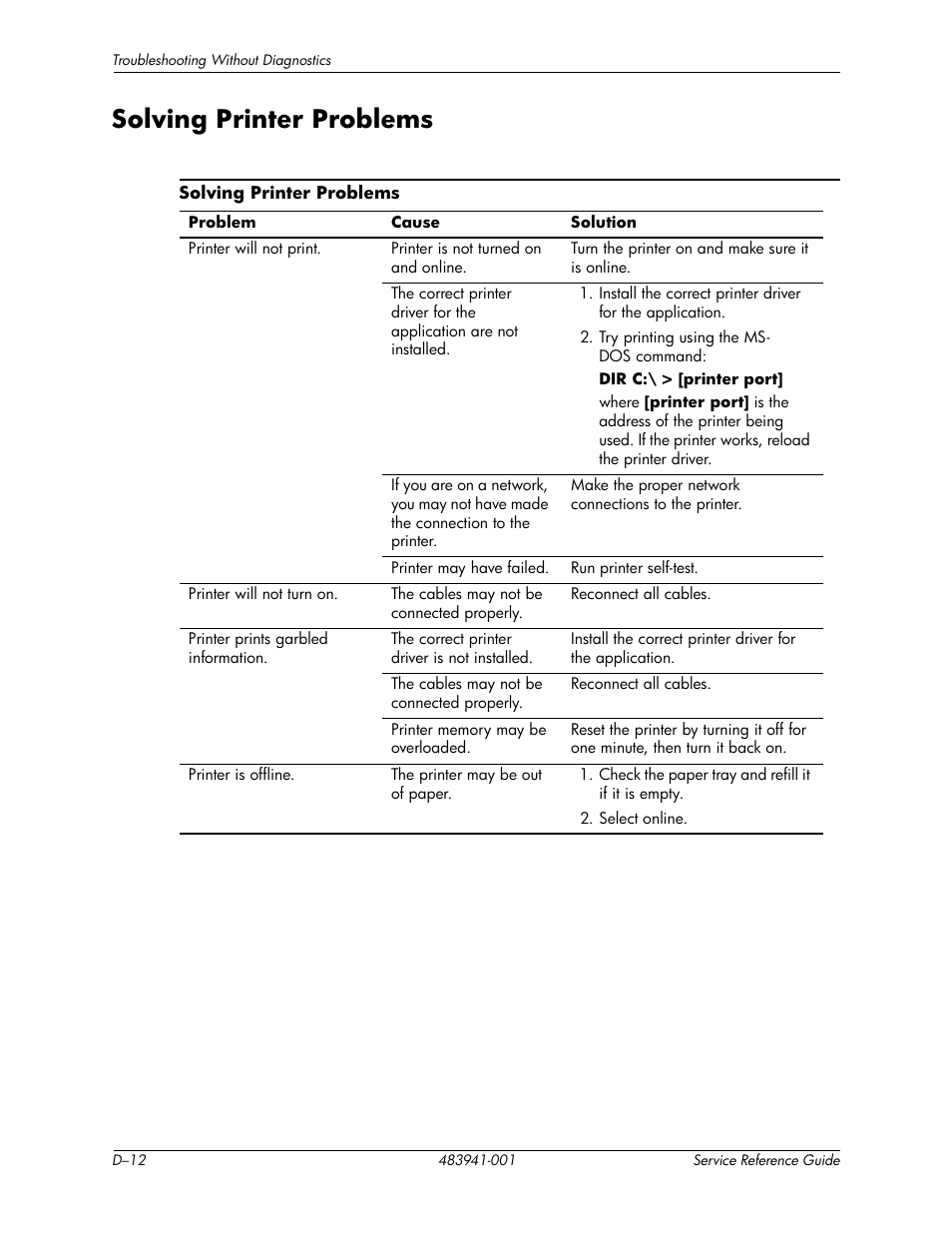 Solving printer problems | HP COMPAQ DX2718 MT User Manual | Page 92 / 107